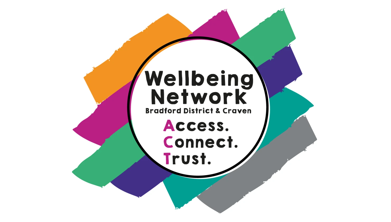 Wellbeing network logo